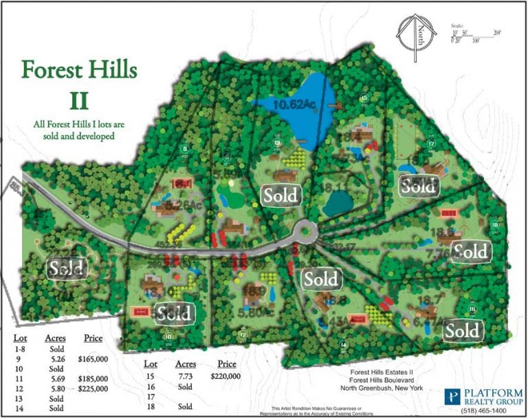 Pricing Forest Hills Living